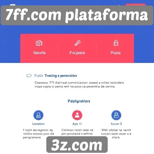 Recursos de segurança na plataforma 7ff.com